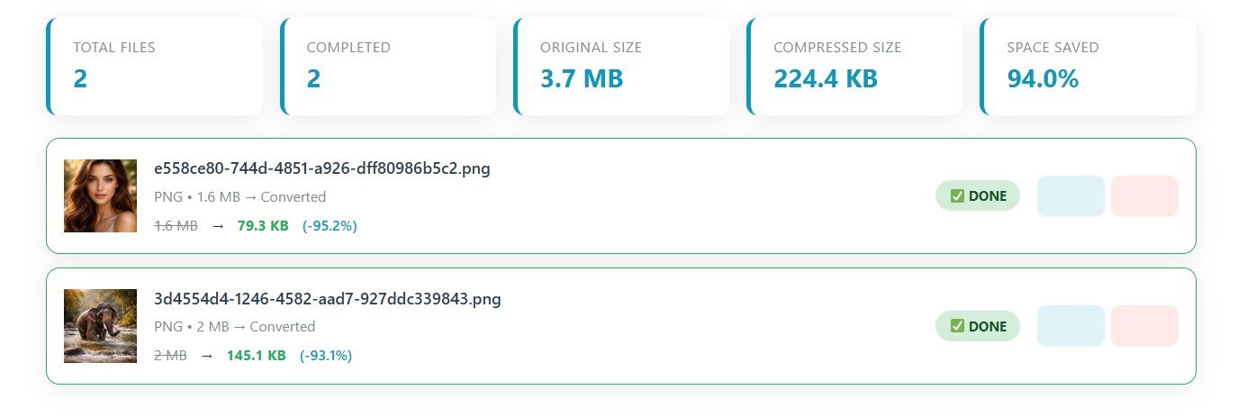 Image Compressor