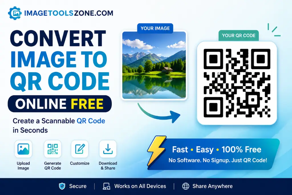Convert Image to QR Code Online Free with a fast QR code generator for easy image sharing